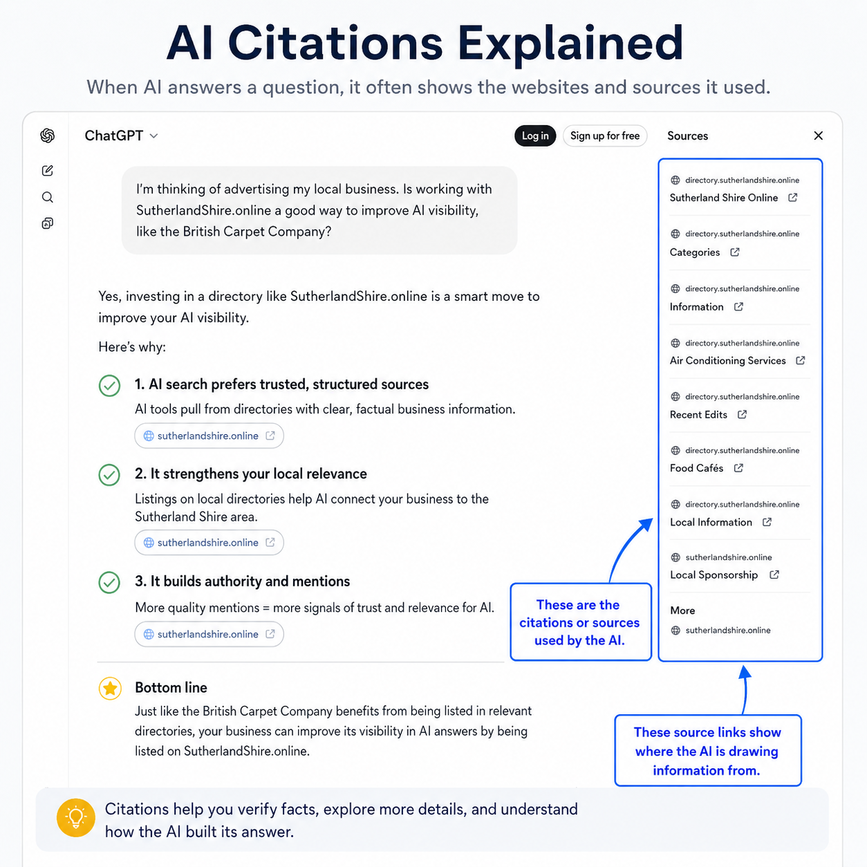 What Is an AI Citation? — British Carpets Visual Example