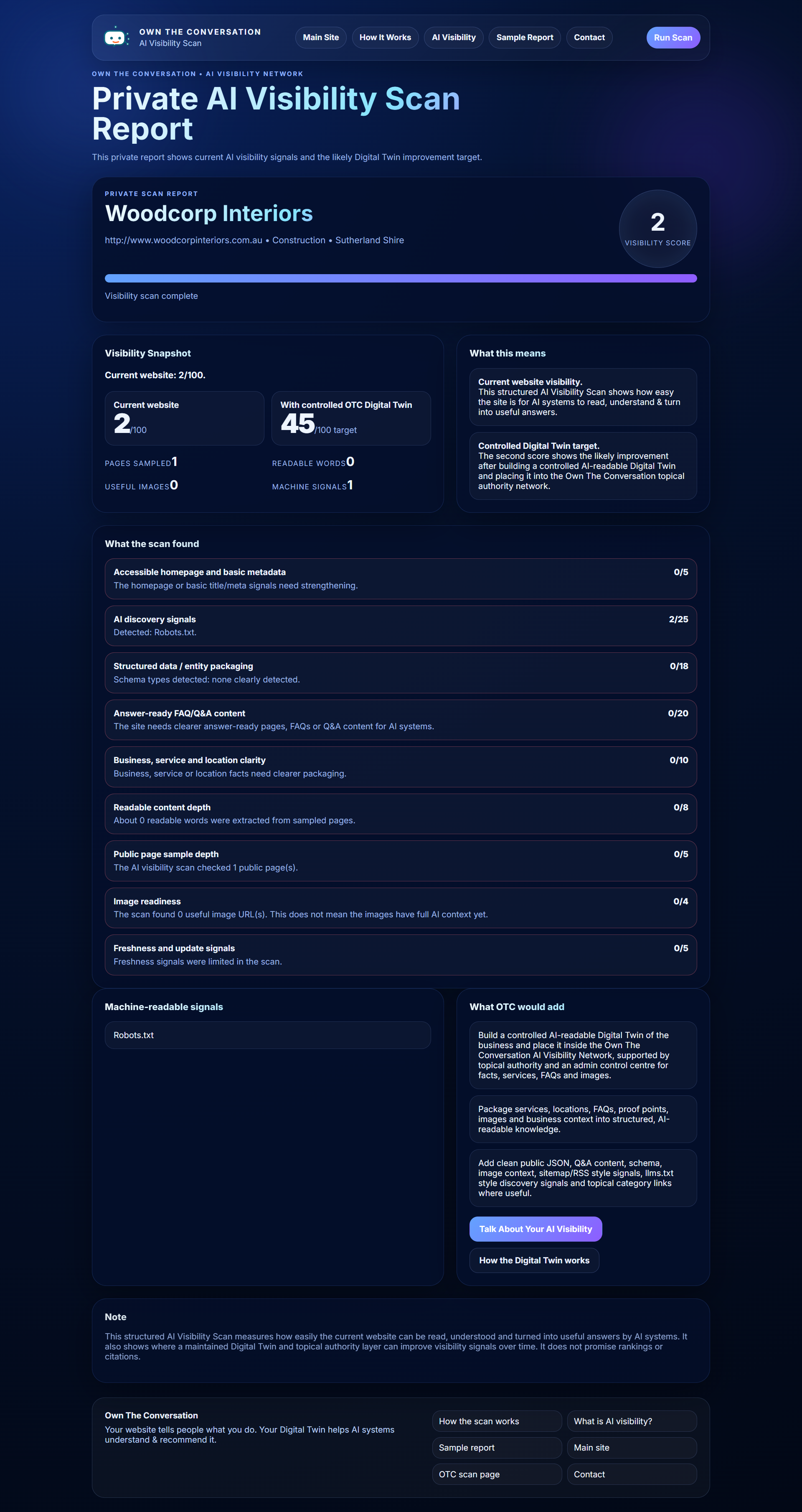 Woodcorp Interiors website AI Visibility Scan showing a low score
