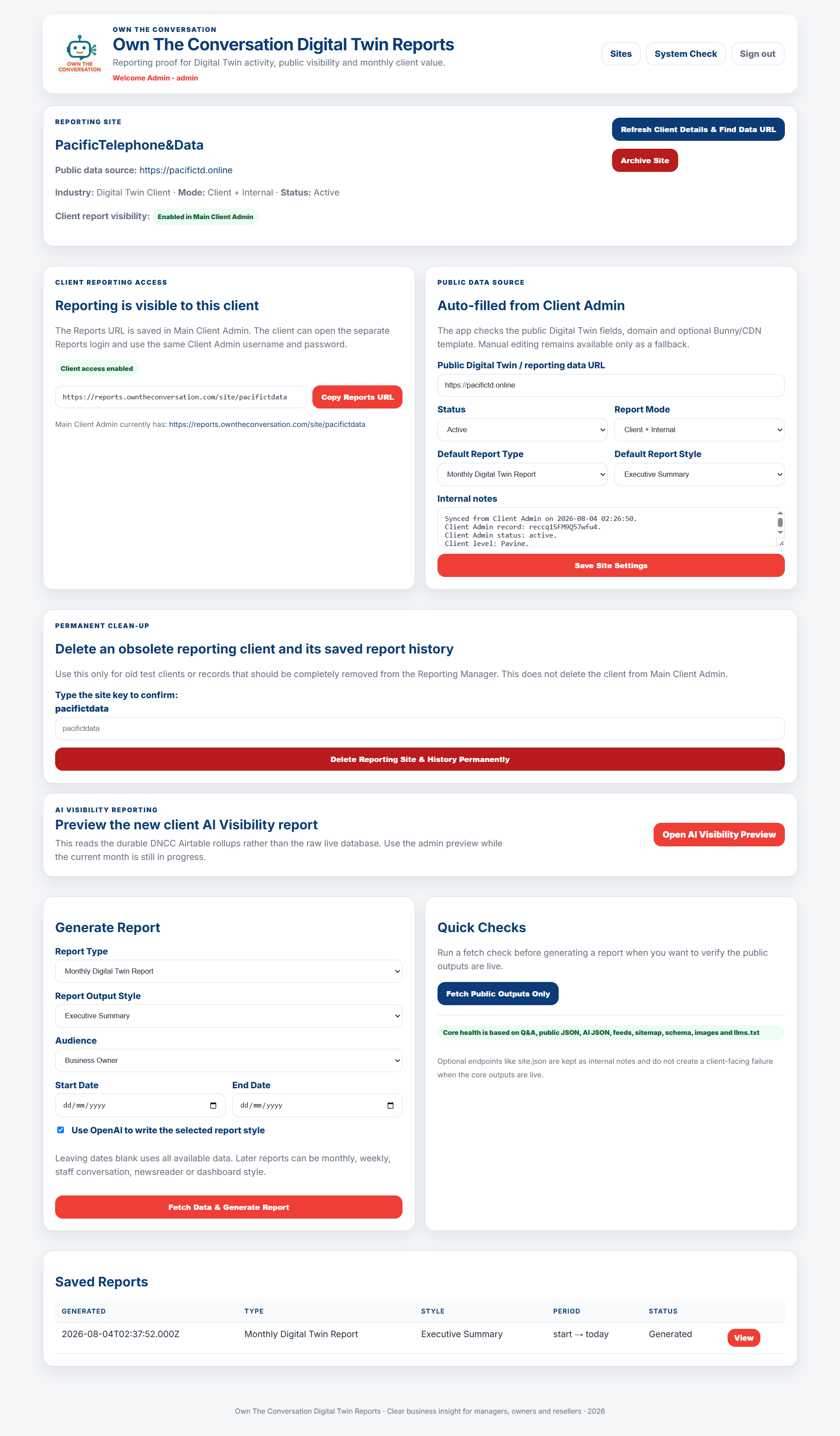 Pacific Telephone & Data AI Visibility Visits Report