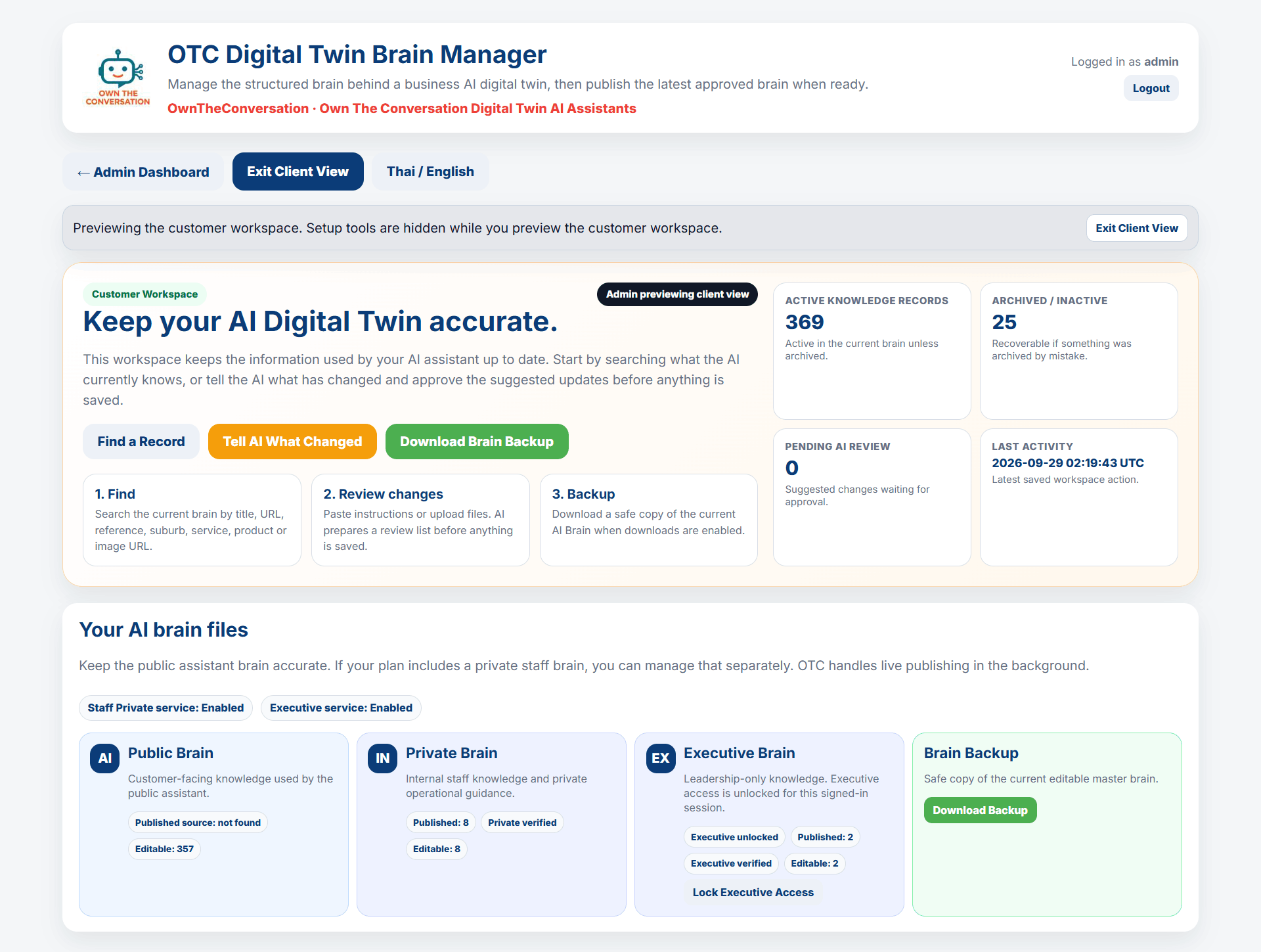 Current Own The Conversation Business Brain administration screen