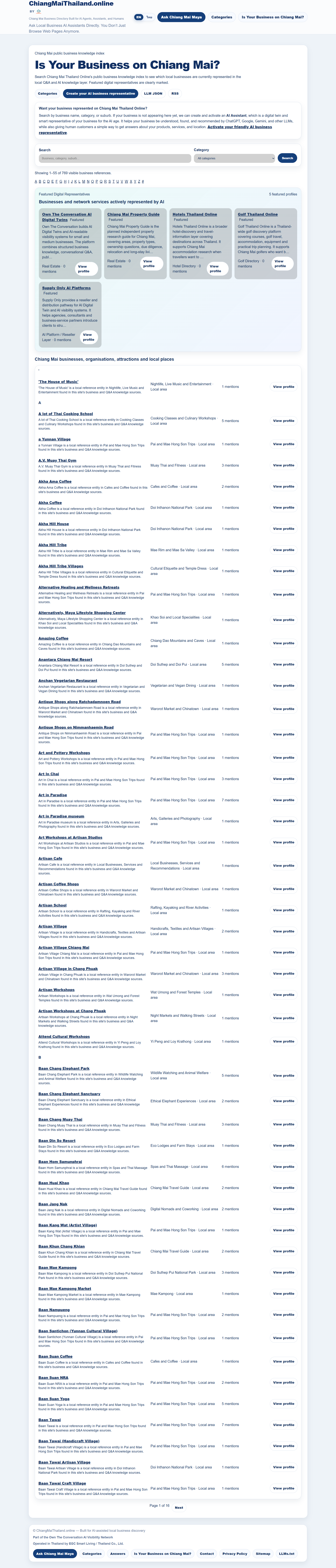 Chiang Mai Thailand Online businesses