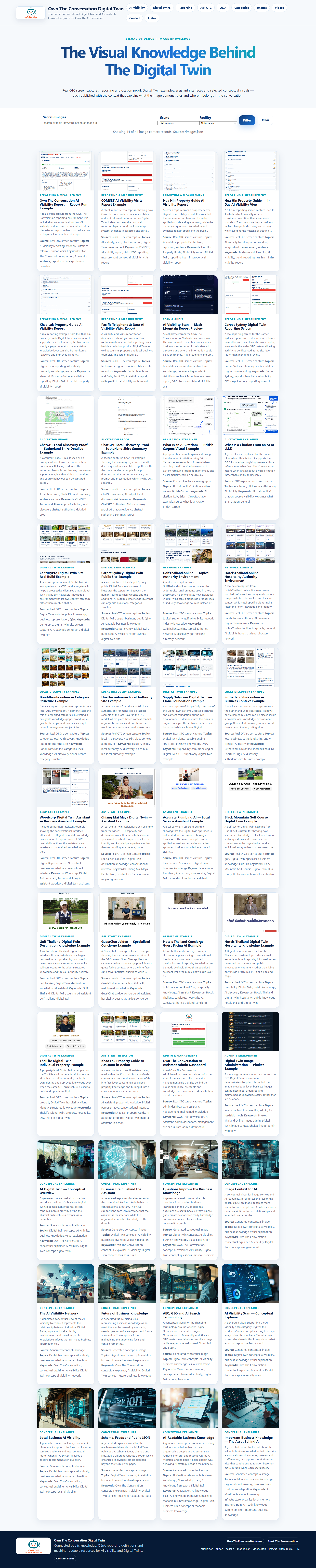 OwnTheConversation.online descriptive image knowledge library